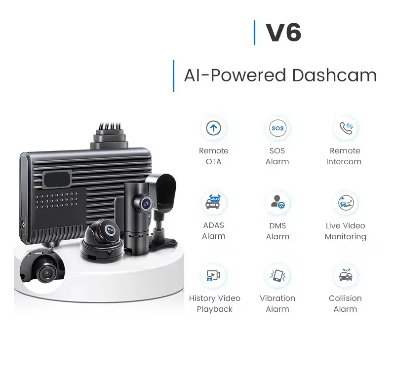 Wescan - Service Image